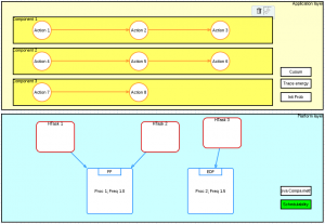 Multiprocessor Scheduling Systems Screenshot.